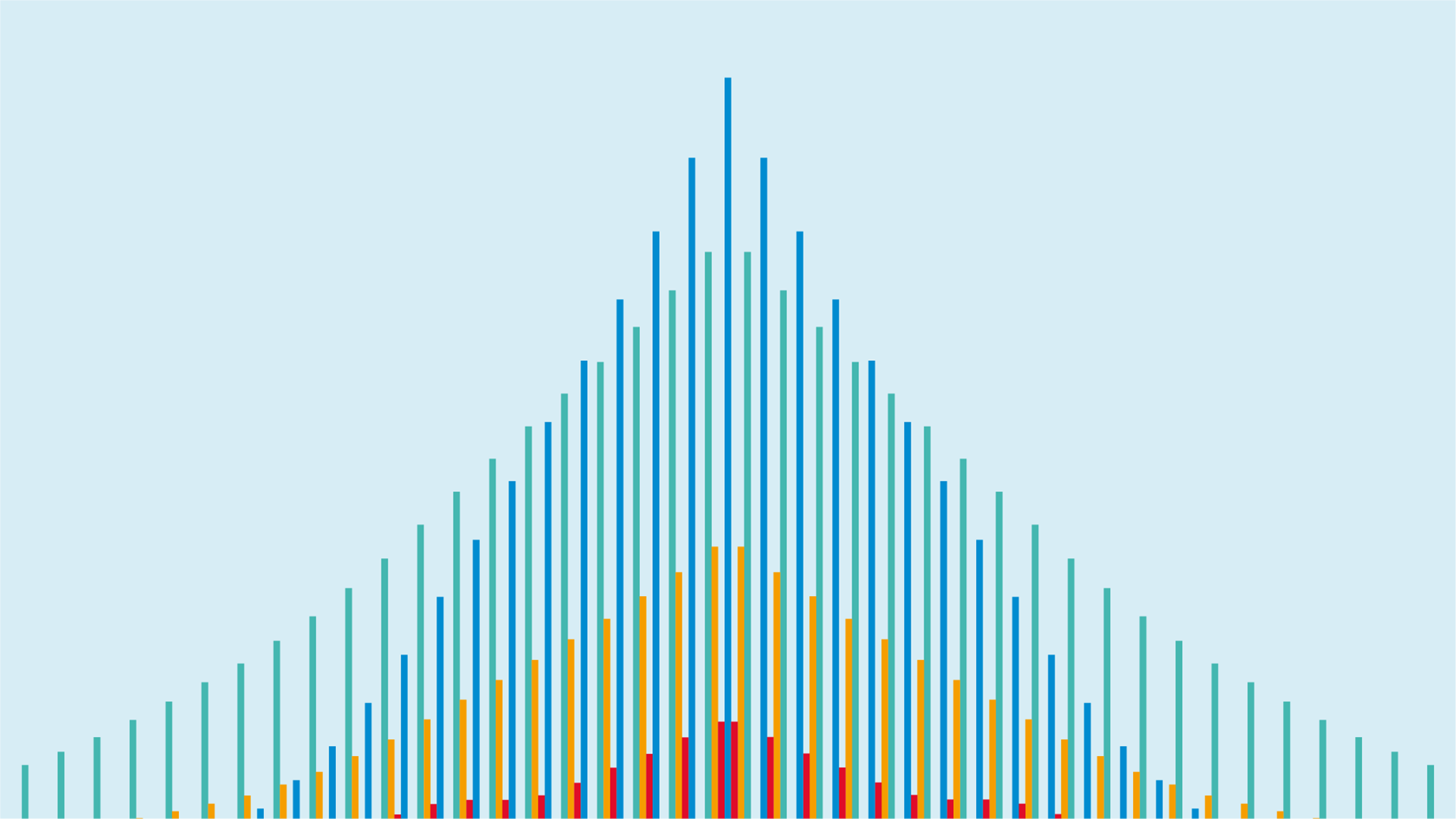 inequality_header_image Recommendation2