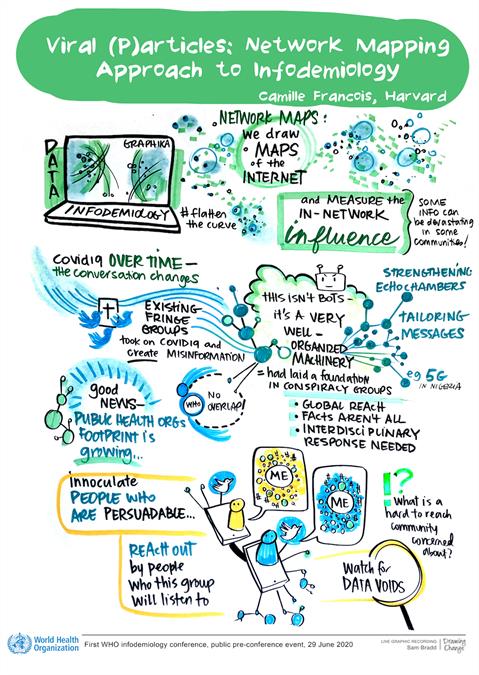 Francois Francois presentation