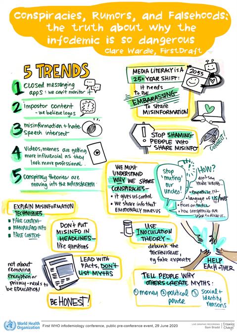 Wardle Wardle presentation