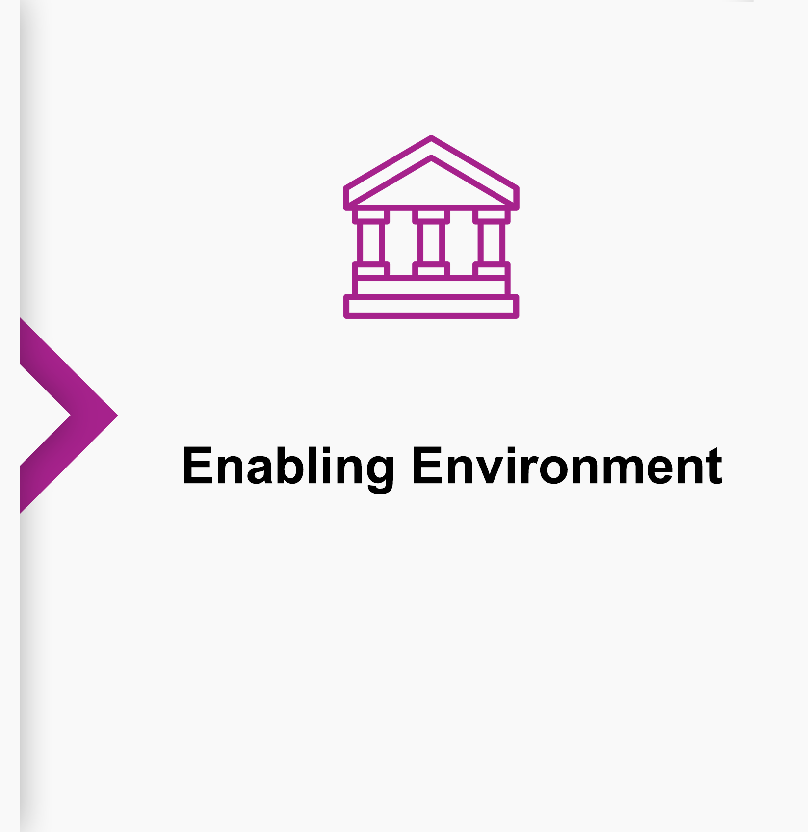 Enabling Environments