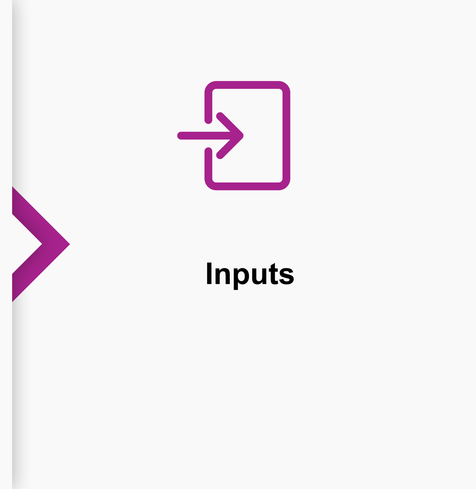 Inputs