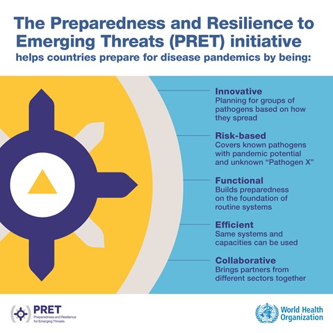 PRET_Social_Media_2 The PRET initiative for disease pandemic preparedness