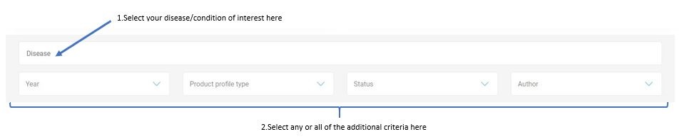 TPPDSearchIllustration TPPD search illustration