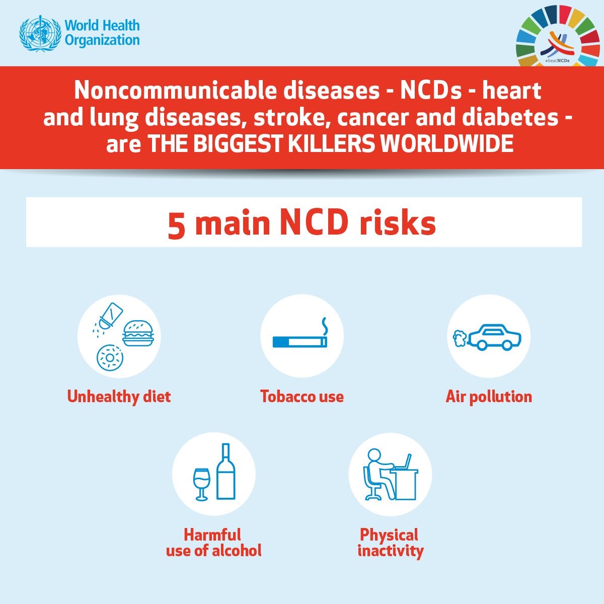 alcoholriskfactor alcoholriskfactor