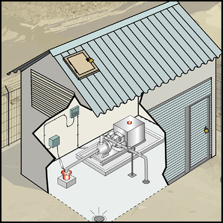 7-Borehole-with-a-motorized-pump-2023 Borehole with a motorized pump