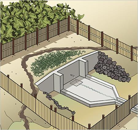 Spring source catchment Spring source