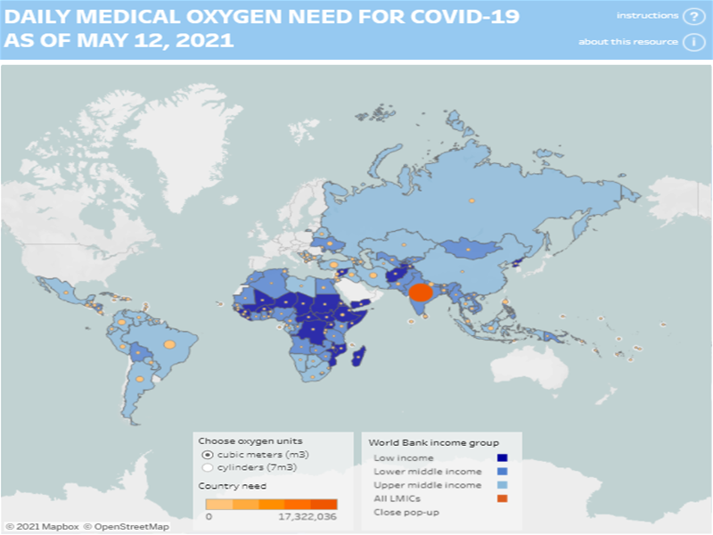 oxygen needs tracker Oxygen needs tracker PATH
