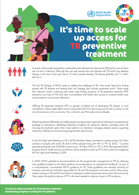 It's time to scale up access for TB preventive treatment