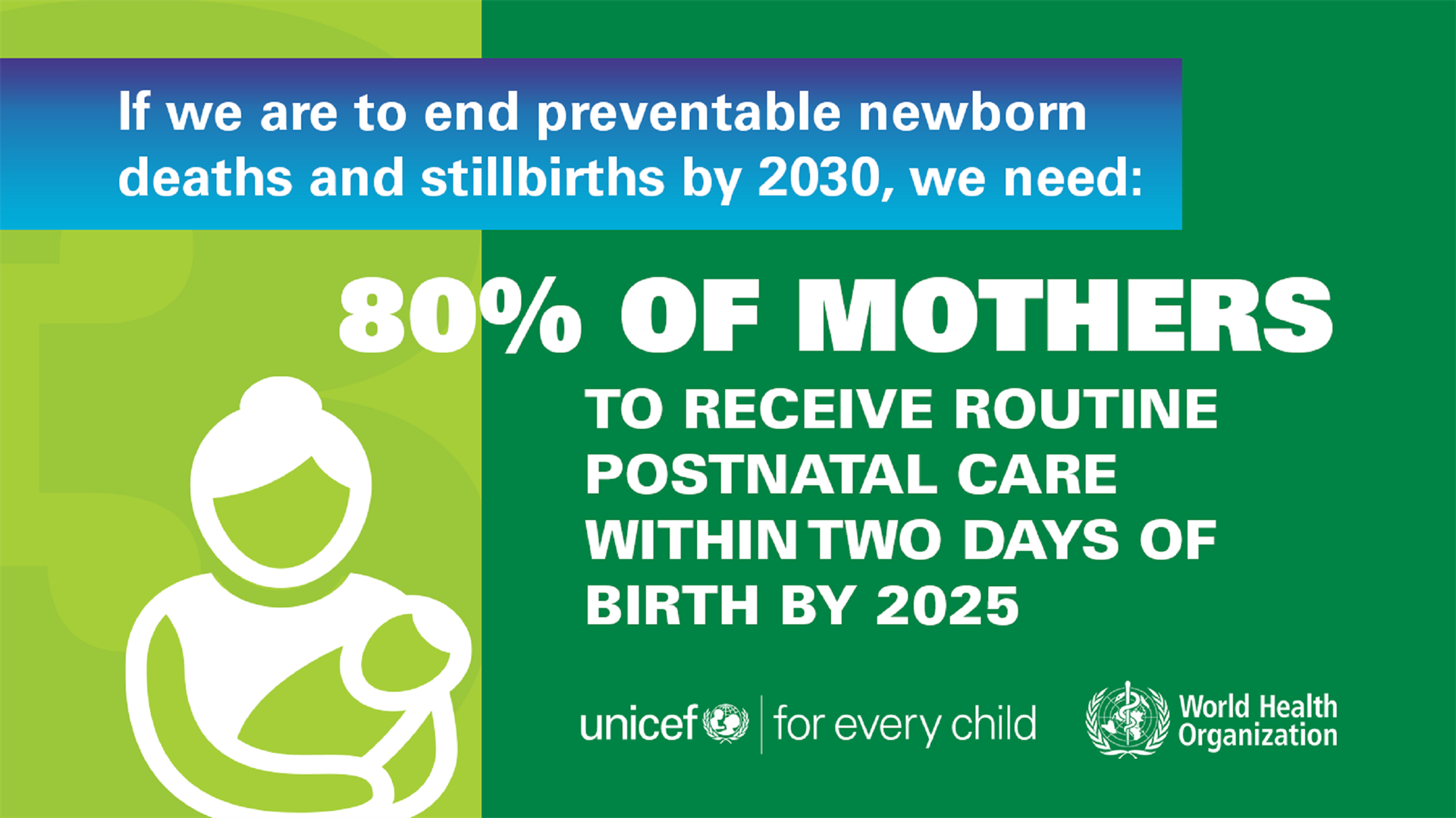 80 percent of mothers to receive postnatal care within two days of birth by 2025 80 percent of mothers to receive postnatal care within two days of birth by 2025