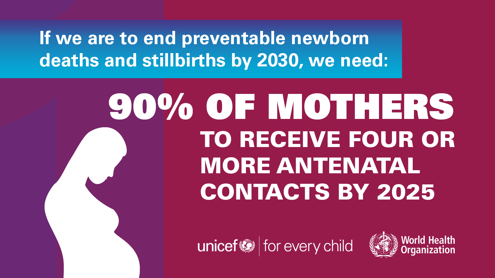 90 percent of mothers to receive more antenatal contacts by 2025 90 percent of mothers to receive more antenatal contacts by 2025