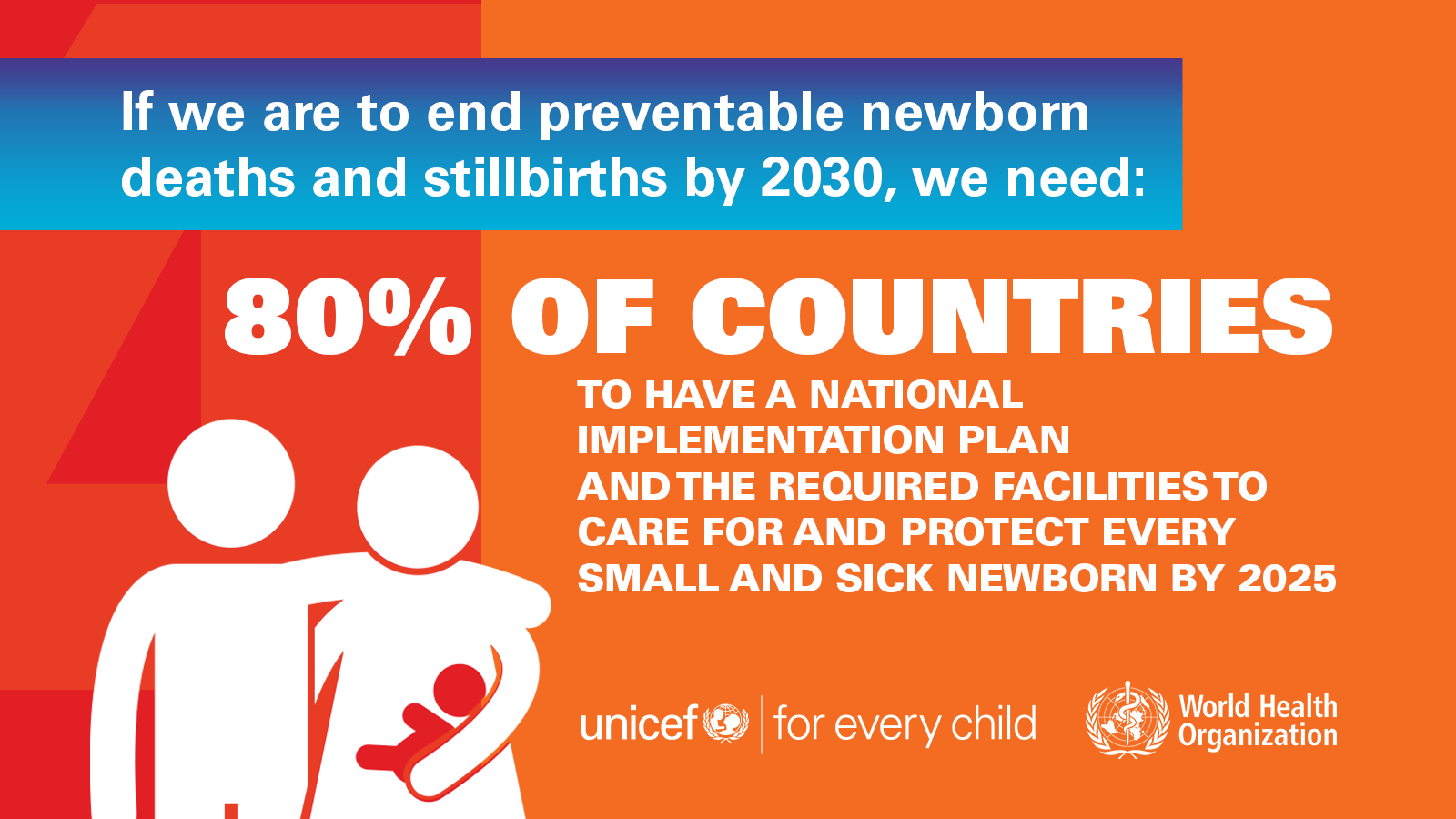ending preventable newborn death by 2030 ending preventable newborn death by 2030