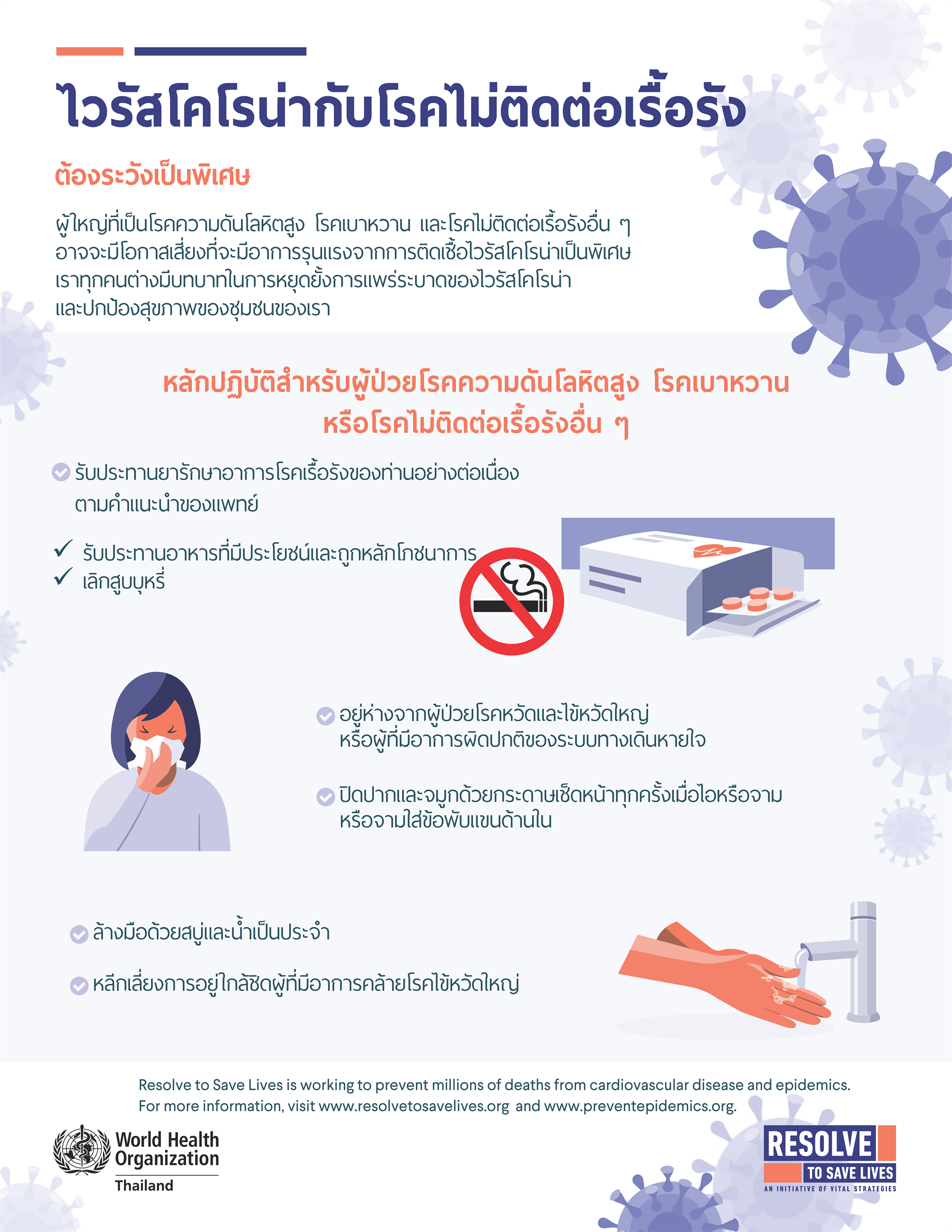 Cononavirus and NCDs Cononavirus and NCDs