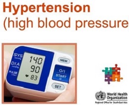 Hpertension_Flip Chart