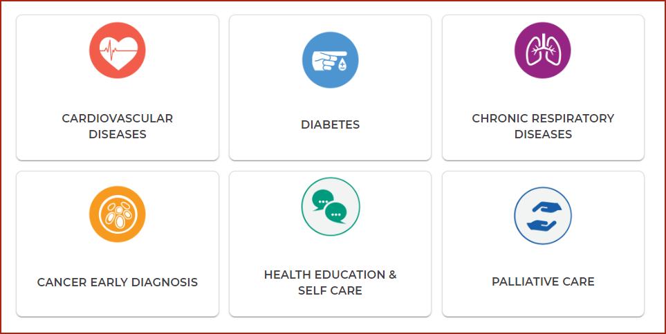 ncd-pen-home-img WHO package of essential noncommunicable (PEN) disease interventions for primary health care