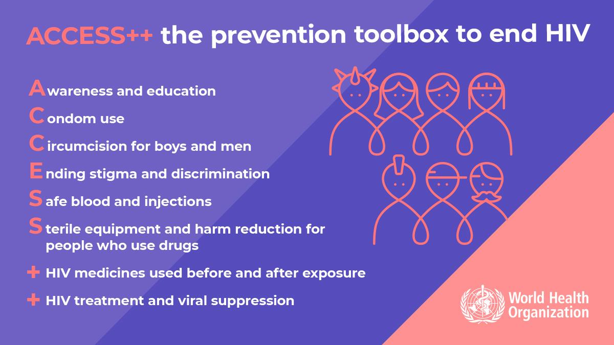 2.2WHOWAD2019_infographic_1200x675_EN 2.2WHOWAD2019_infographic_1200x675_EN