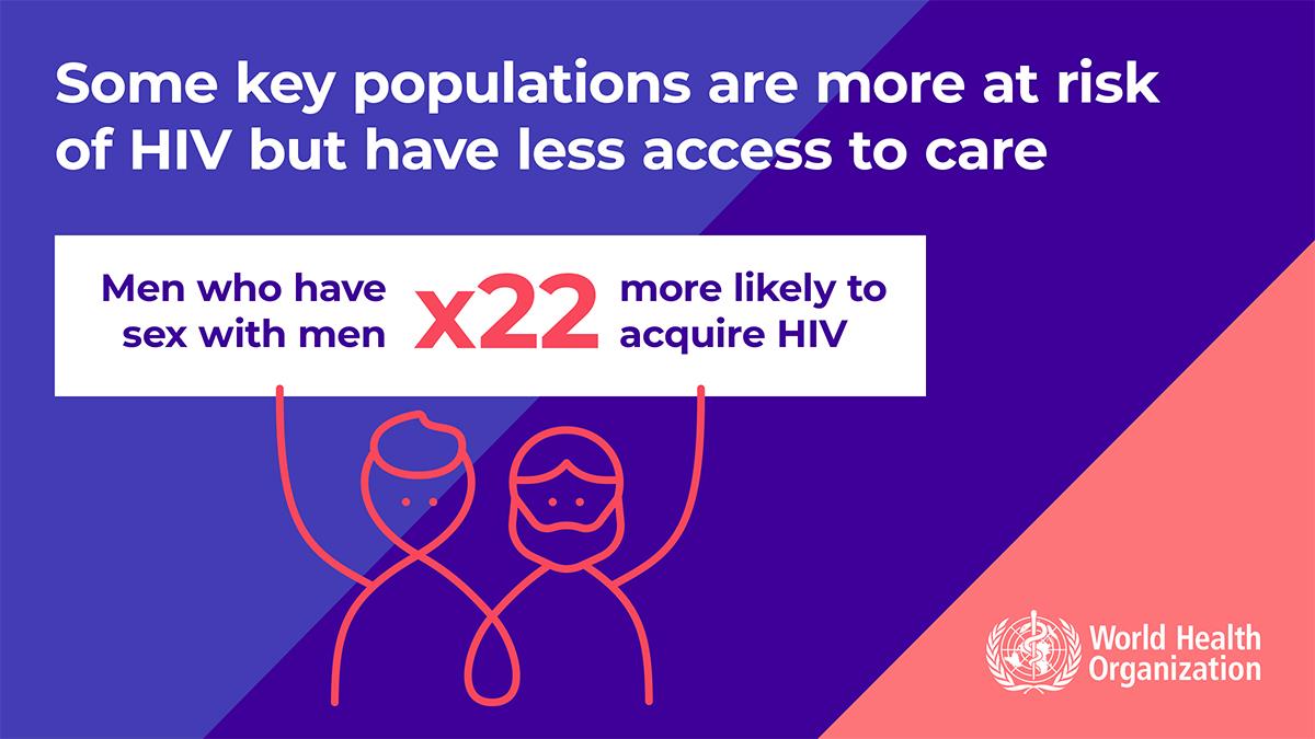 3.10WHOWAD2019_infographic_1200x675_EN 3.10WHOWAD2019_infographic_1200x675_EN
