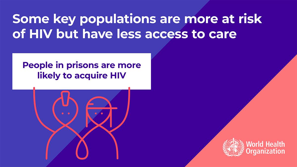 3.11WHOWAD2019_infographic_1200x675_EN 3.11WHOWAD2019_infographic_1200x675_EN