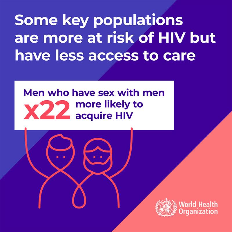 3.2WHOWAD2019_infographic_800x800_EN 3.2WHOWAD2019_infographic_800x800_EN