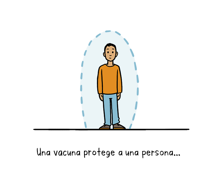 Vaccines topic 1 illustrations es