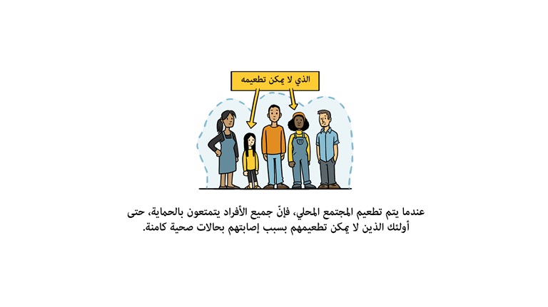 Herd Immunity Illustration 02_29 Oct Herd Immunity Illustration 02_29 Oct