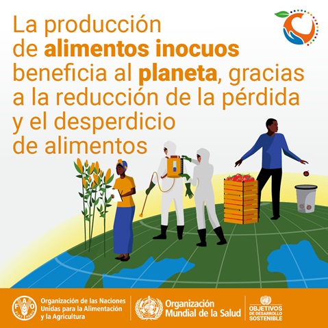 Día_mundial_de_la Inocuidad_Alimentos_ 2021_tarjeta3 Día mundial de la Inocuidad de los Alimentos 2021
