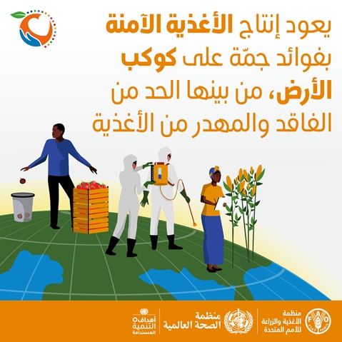 WFSD21_SocialMediaCard_AR_03_Squared اليوم العالمي لسلامة الأغذية 2021