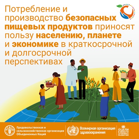 Всемирный день безопасности пищевых продуктов