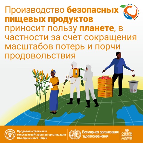 Всемирный день безопасности пищевых продуктов