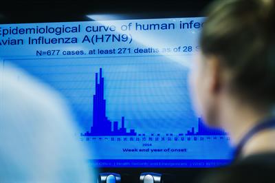 Avian Influenza A(H7N9)  Avian Influenza A(H7N9)