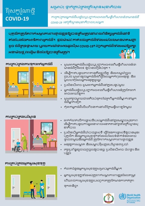 Managing patients with suspected or confirmed COVID-19 at your healthcare facility Managing patients with suspected or confirmed COVID-19 at your healthcare facility