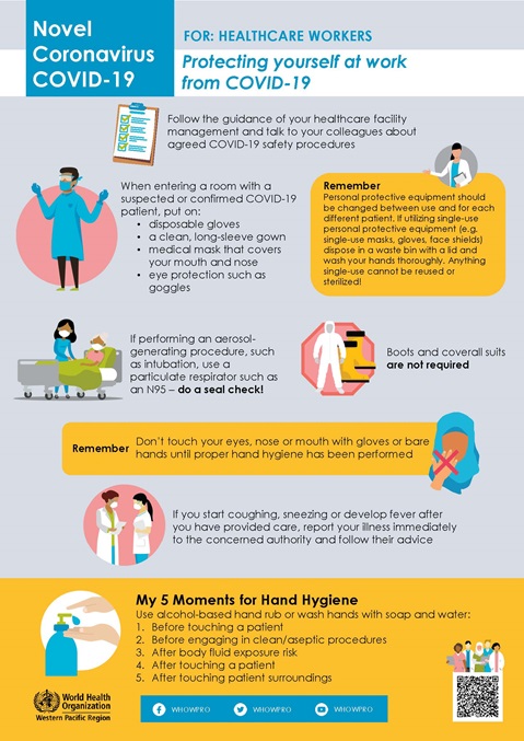 Protecting yourself at work from COVID-19