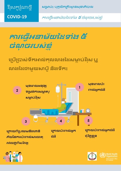 My 5 moments for hand hygiene My 5 moments for hand hygiene