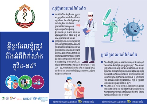 អ្វីខ្លះដែលខ្ញុំត្រូវដឹងអំពីវ៉ាក់សាំង   កូវីដ-១៩? WHat should I know about COVID-19 vaccines