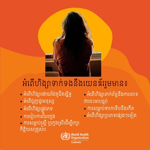 Different types of gender-based violence