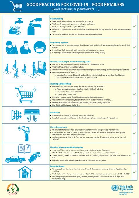 Food retailers, supermarkets Poster visualising the recommended advice.