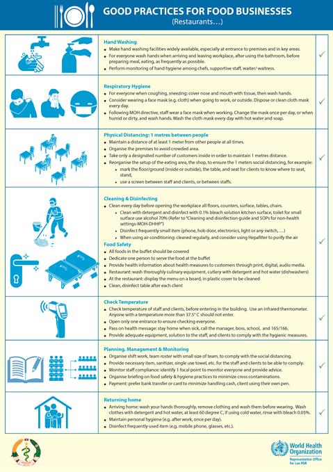 Food business Food business