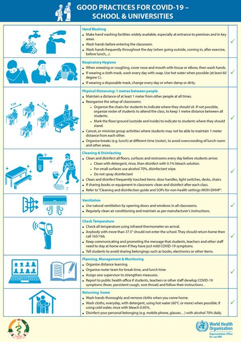 Schools and universities Schools and universities