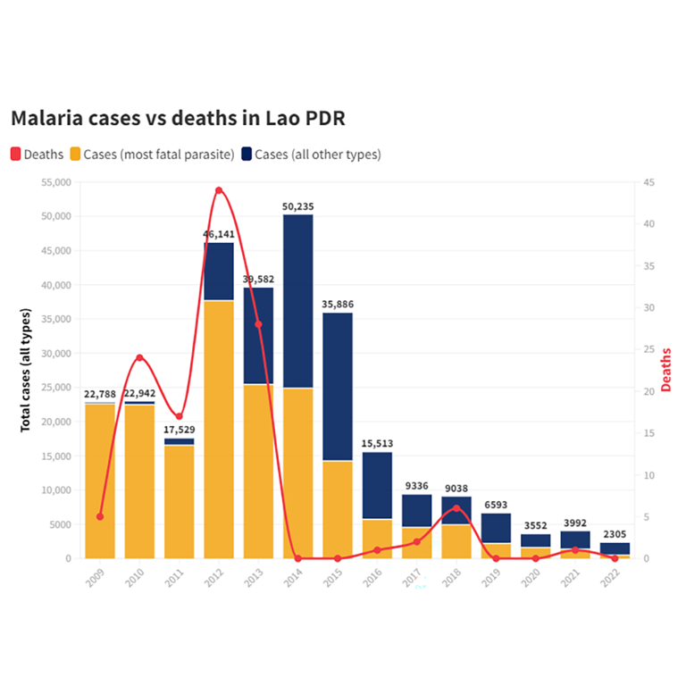 snapshot-1675732302954