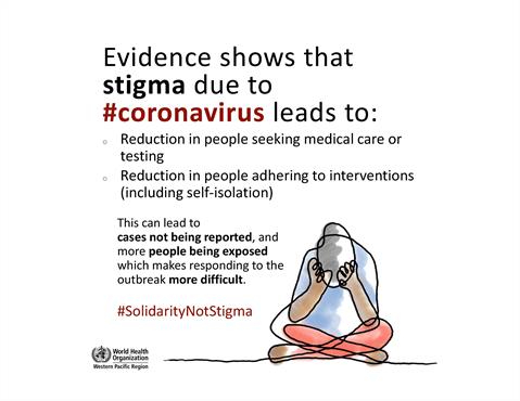 Stigma Infographic of text