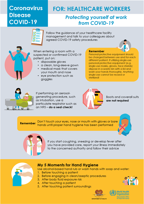 Protect yourself at work Infographic of text