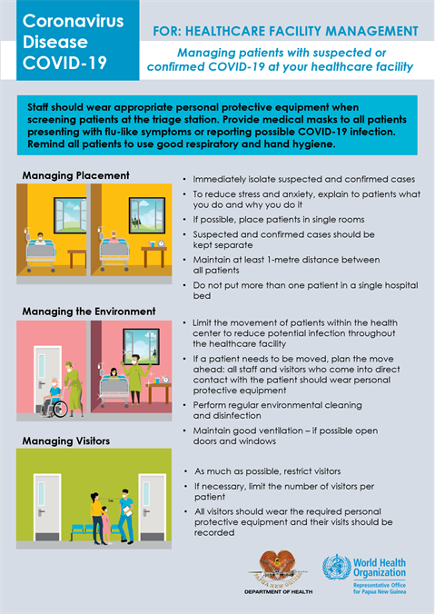 Managing patients with suspected or confirmed COVID-19 at your healthcare facility Infographic of text