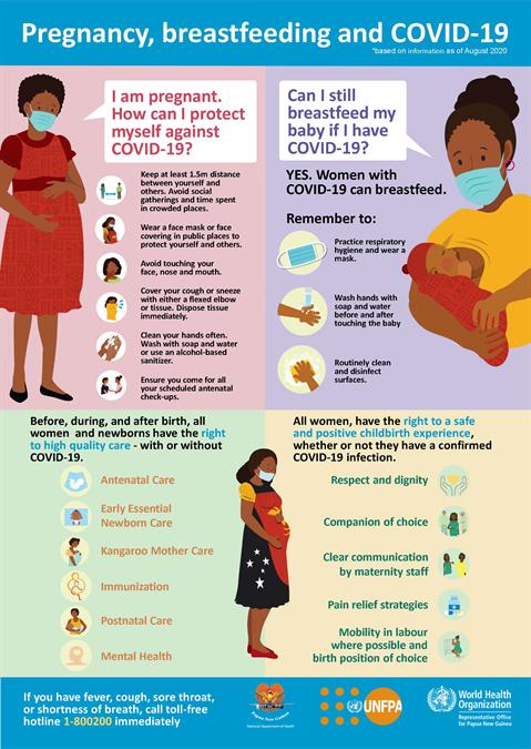 Pregnancy, breastfeeding and COVID-19 Infographic of text