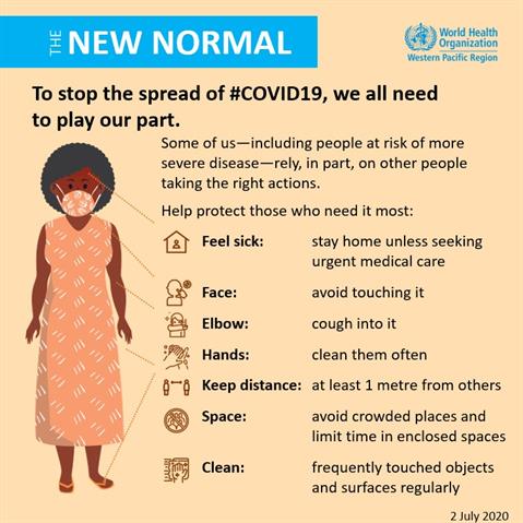 We all need to play our part